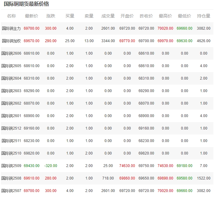 微信截图_20250617101918.png