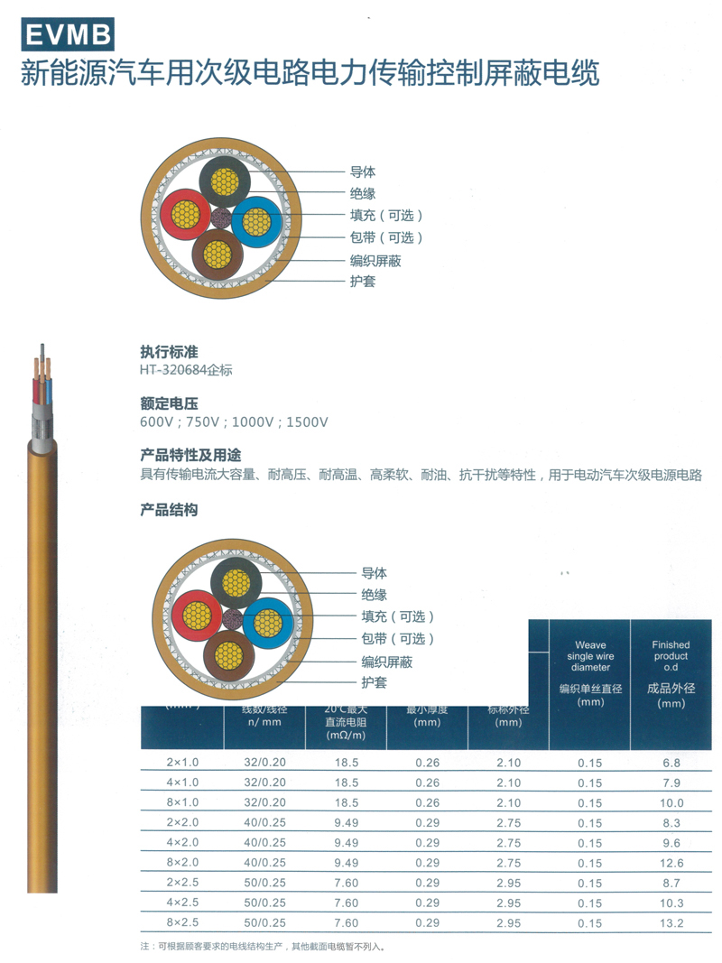 2-2103161FU5154.jpg