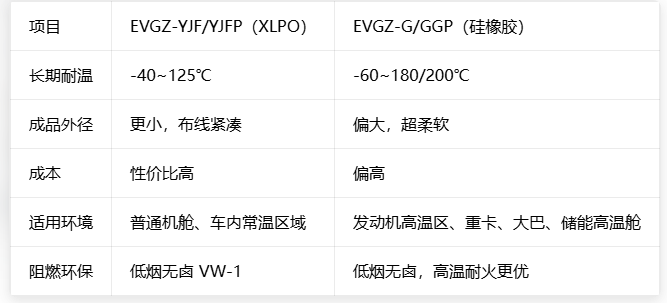 2-260H111530V24.png